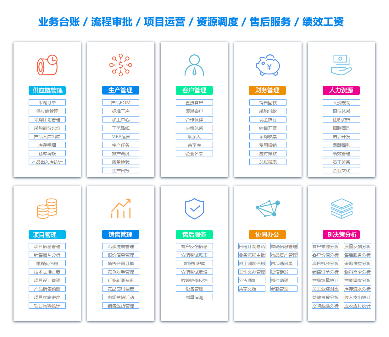 巢湖BI软件 巢湖BI软件